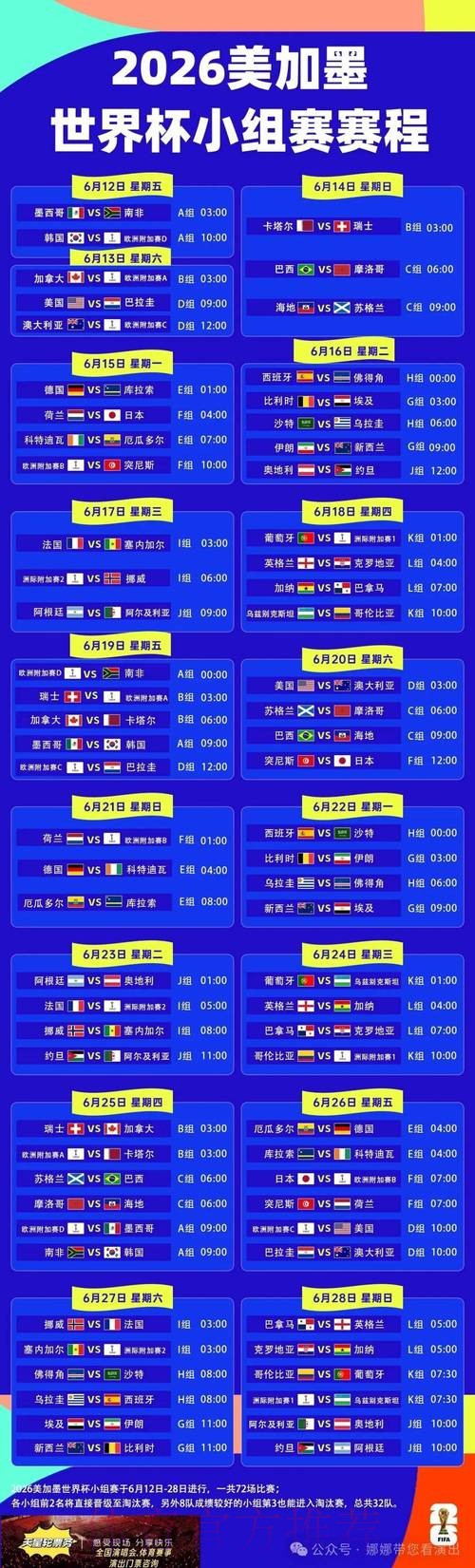 世界杯赛程变化详细说明