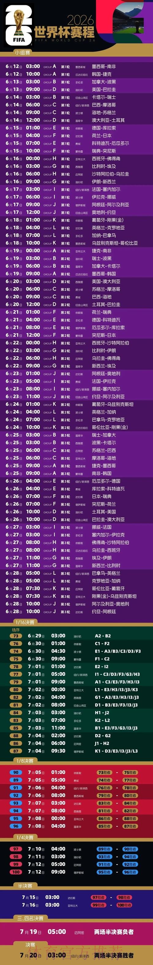 世界杯赛程变化详细说明