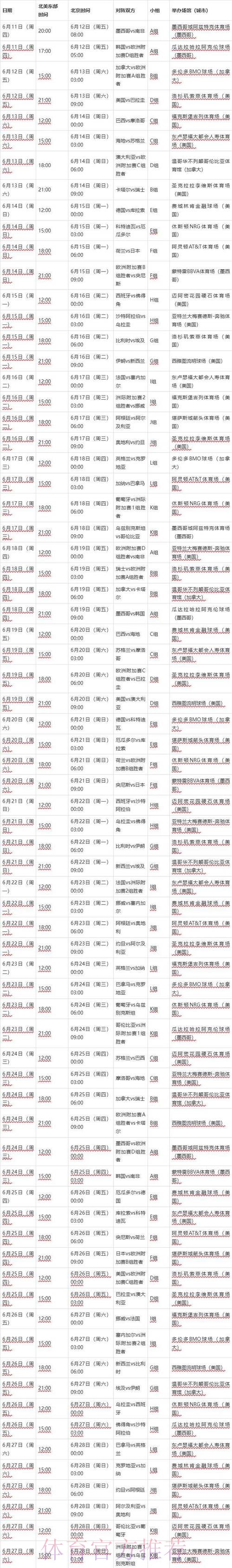 世界杯赛程变化详细说明