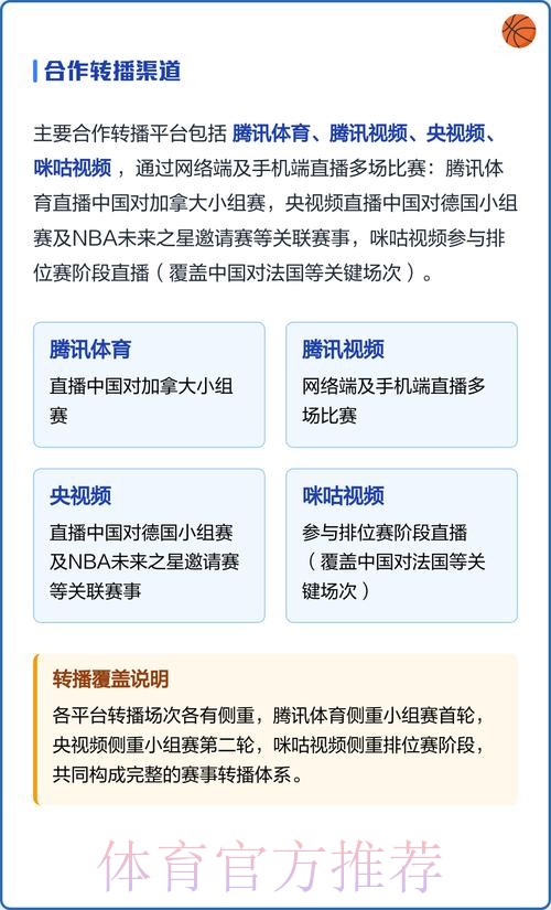 世界杯直播全程观看指南