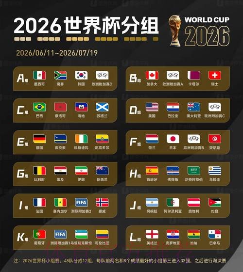 2026世界杯滚球平台推荐分析 2026世界杯滚球平台推荐分析