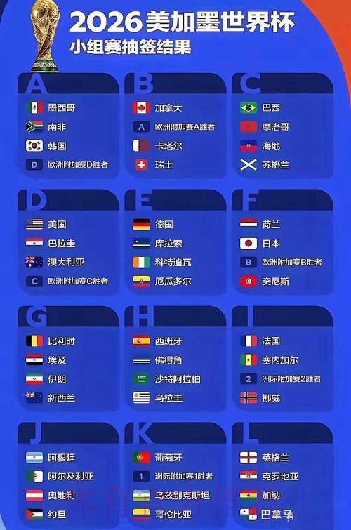观看2026俄罗斯世界杯直播全程赛事分析 观看2026俄罗斯世界杯直播全程赛事分析