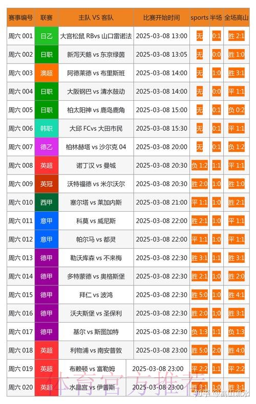 如何选择可靠的世界杯外围投注网站 如何选择可靠的世界杯外围投注网站